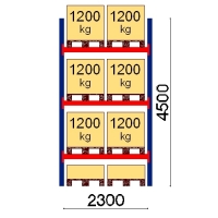 Starter bay 4500x2300 1200kg/pallet,8 FIN pallets