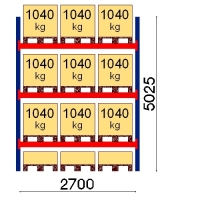 Pallställ startsektion 5025x2700 1041kg/12 pallar