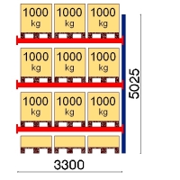 Add On bay 5025x3300 1000kg/pallet,12 FIN pallets