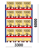 Starter bay 6000x3300 1000kg/pallet,15 FIN pallets