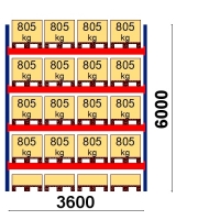 Starter bay 6000x3600 805kg/pallet,20 EUR pallets