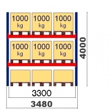 Starter bay 4000x3300 1000kg/pallet,9 FIN pallets OPTIMA