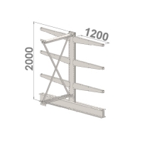 Grenställ följesektion 2000x1500x2x1200,6 x arm