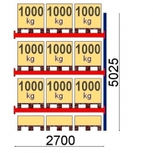 Pallställ följesektion 5025x2700 1000kg/12 pallar OPTIMA