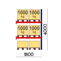 Add On Bay 4000x1800, 1000kg/pallet, 6 EUR pallets