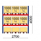 Starter Bay 4000x2700, 1000kg/pallet, 9 EUR pallets