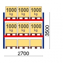 Starter bay 3500x2700 1000kg/pallet,9 EUR pallets OPTIMA