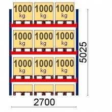 Starter bay 5025x2700 1000kg/pallet,12 EUR pallets OPTIMA